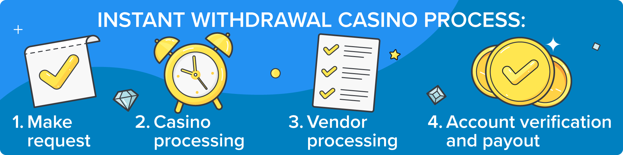 jl1 Step-by-step process to register, download, and play online casino games
